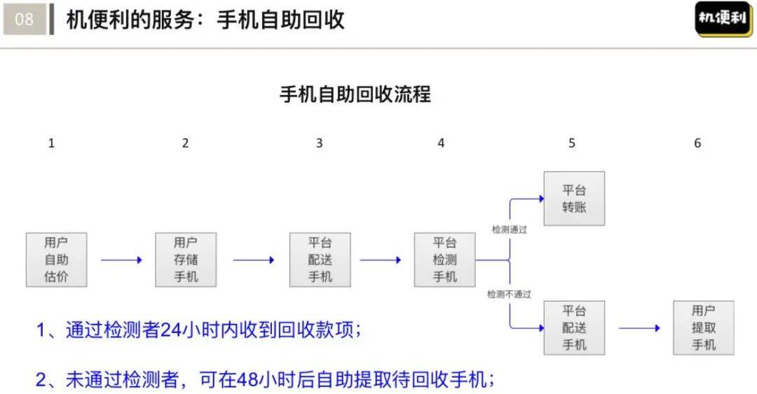 743d3a999b9b7a3fbec691c182d598fc 743d3a999b9b7a3fbec691c182d598fc