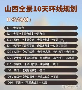 山西自由行6天最佳路线官网-