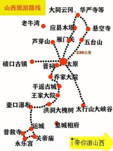 山西旅游攻略-