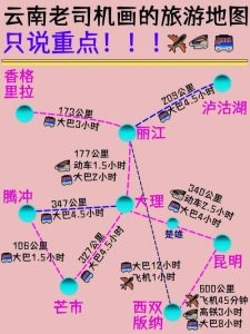 云南旅游攻略路线最佳路线-