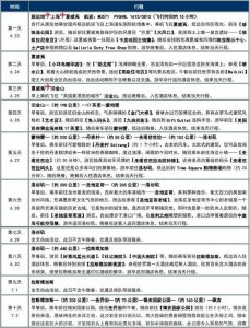 一个人去旅游怎么安排-