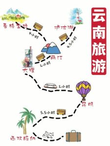 云南六天五夜旅游路线-