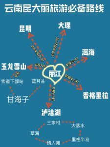 云南自由行8天最佳路线-