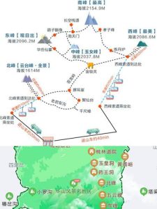 旅游攻略地图-