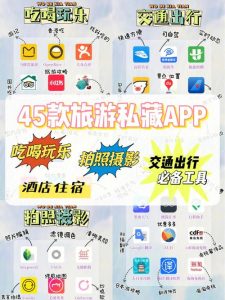 旅游攻略哪个app好-