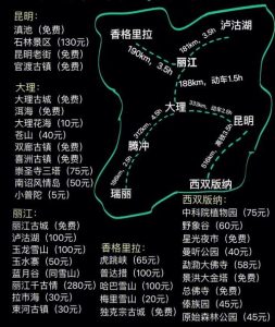 去云南旅游攻略怎么做-