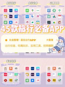 出去玩攻略用什么app-