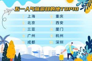 五一去哪玩最好国内-