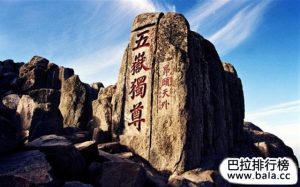 旅游景点排行榜前十名山东-
