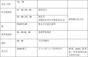 旅游自由行怎么安排-