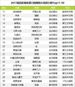 小说排行榜完结榜-