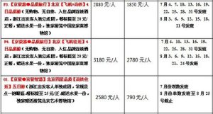 报旅游团去北京旅游要多少钱-
