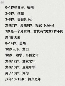 古代女子各个年龄段的雅称-
