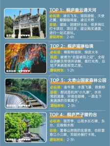 旅游必去的10个地方不踩雷-