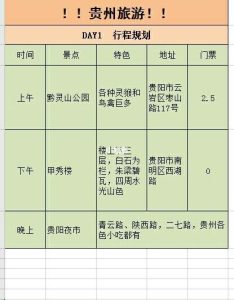 贵州旅游团5天价格表-