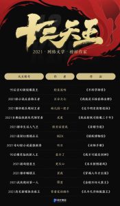 2022网络小说排行榜-