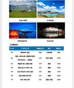 组团自驾游网站哪个好-
