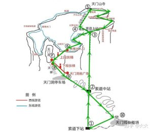 张家界三日游最佳路线攻略-