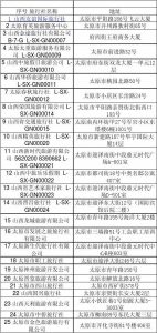 太原旅行团旅游报价-