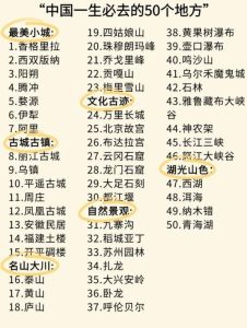 旅游必须去的几个地方-