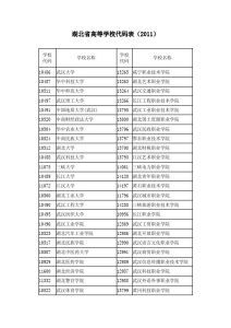 10486学校代码-