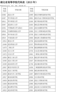 11075学校代码-