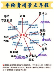 贵州游玩最佳路线-