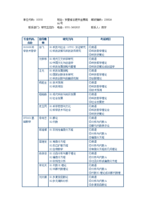 10358学校代码-
