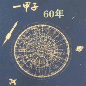 一个甲子为什么是60年-