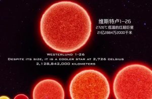 特超巨星-