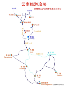 云南旅游攻略自由行路线推荐-