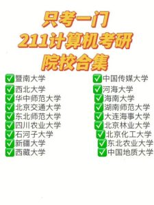 考研最容易的211大学-