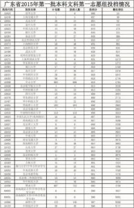 10271学校代码-