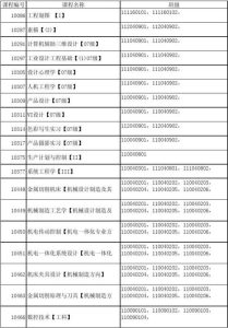 10287学校代码-