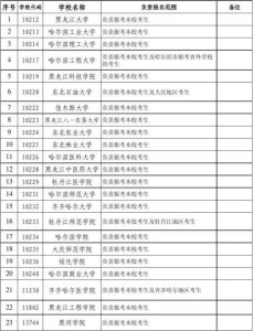 10213学校代码-