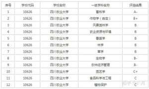10697学校代码-
