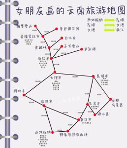 手绘旅游攻略图怎么做-
