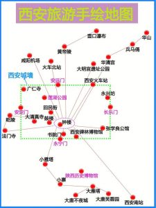 小学生西安旅游攻略怎么做-