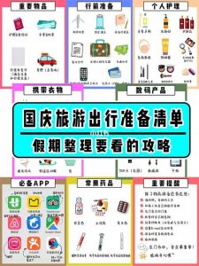 出门旅游怎么做攻略-
