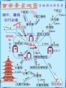 西安旅游详细路线攻略-