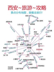 西安旅游住哪方便-