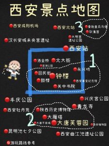 西安景点游玩攻略及路线-