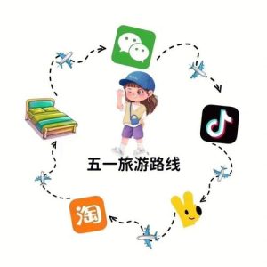 五一出去玩攻略-