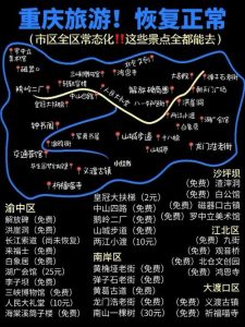 重庆旅游路线攻略-