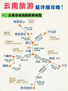 云南暑假旅游攻略路线最佳路线-