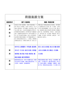 怎么做旅游方案-