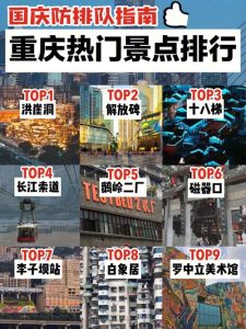 去重庆游玩住哪里比较合适-