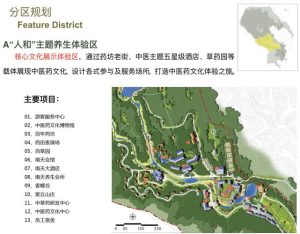 旅游项目规划设计方案-
