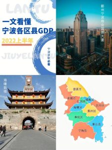 宁波各区县gdp排名-