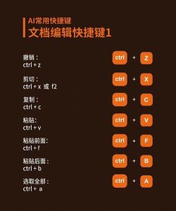 ai复制快捷键-